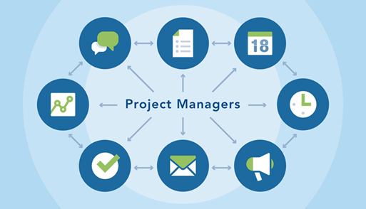 Project Manager position (PM)